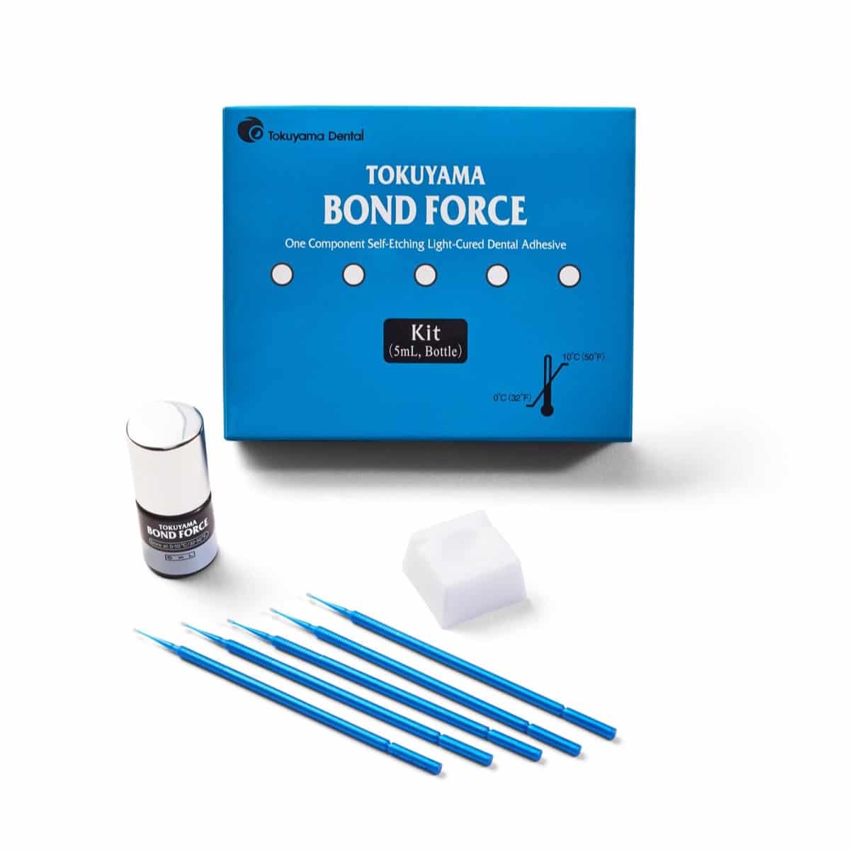 Bond Force