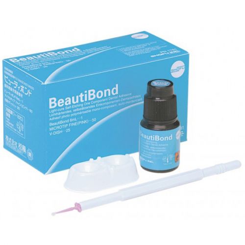 BeautiBond