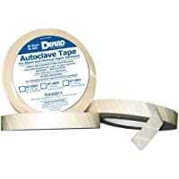 Sterilization Indicator Tape