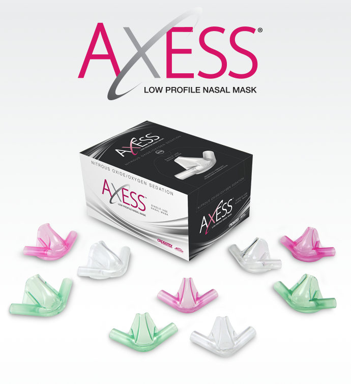Axess Low Profile Nasal Masks