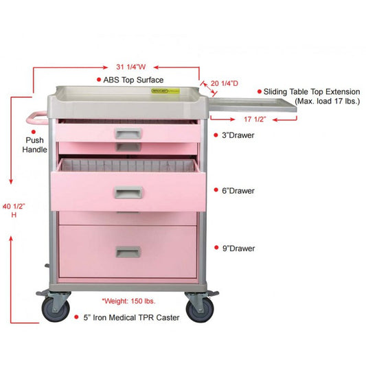 Rimocart 6" Divider Set (2 Short, 2 Fixed, & 2X6"Strip)