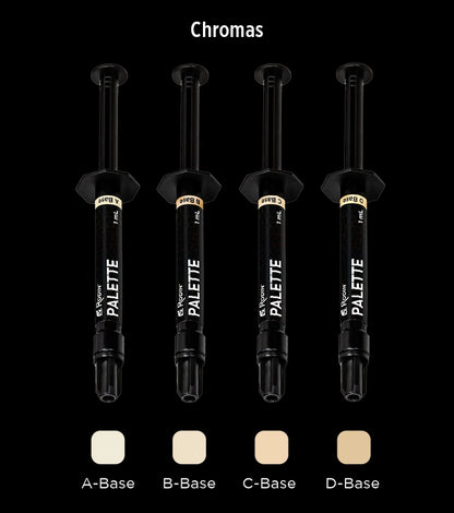Pac-Dent Rodin Palette 2.0 N2-Free Light Cure Acrylic Refills