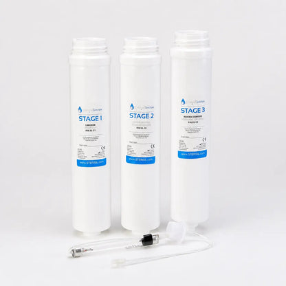 Sterisil System G4 Replacement Cartridge Kits