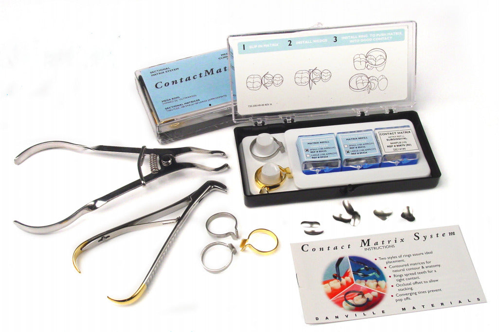 Contact Matrix Clinical Kit Plus